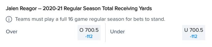 Jalen Reagor Receiving Odds FanDuel